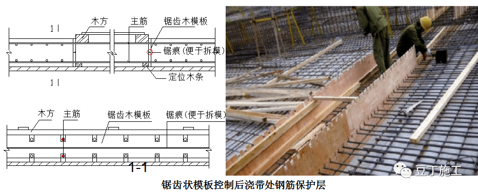 木模板施工各部位关键工序控制,用了那么多,你能说出个道道儿吗?