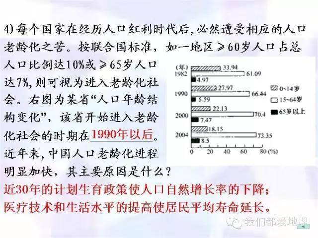 初一地理世界人口教学反思_走进昆虫世界教学反思