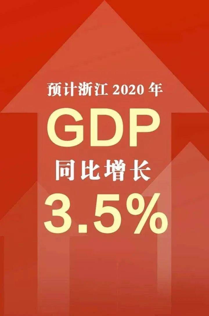 金华2021年gdp_金华地区人均gdp地图(3)