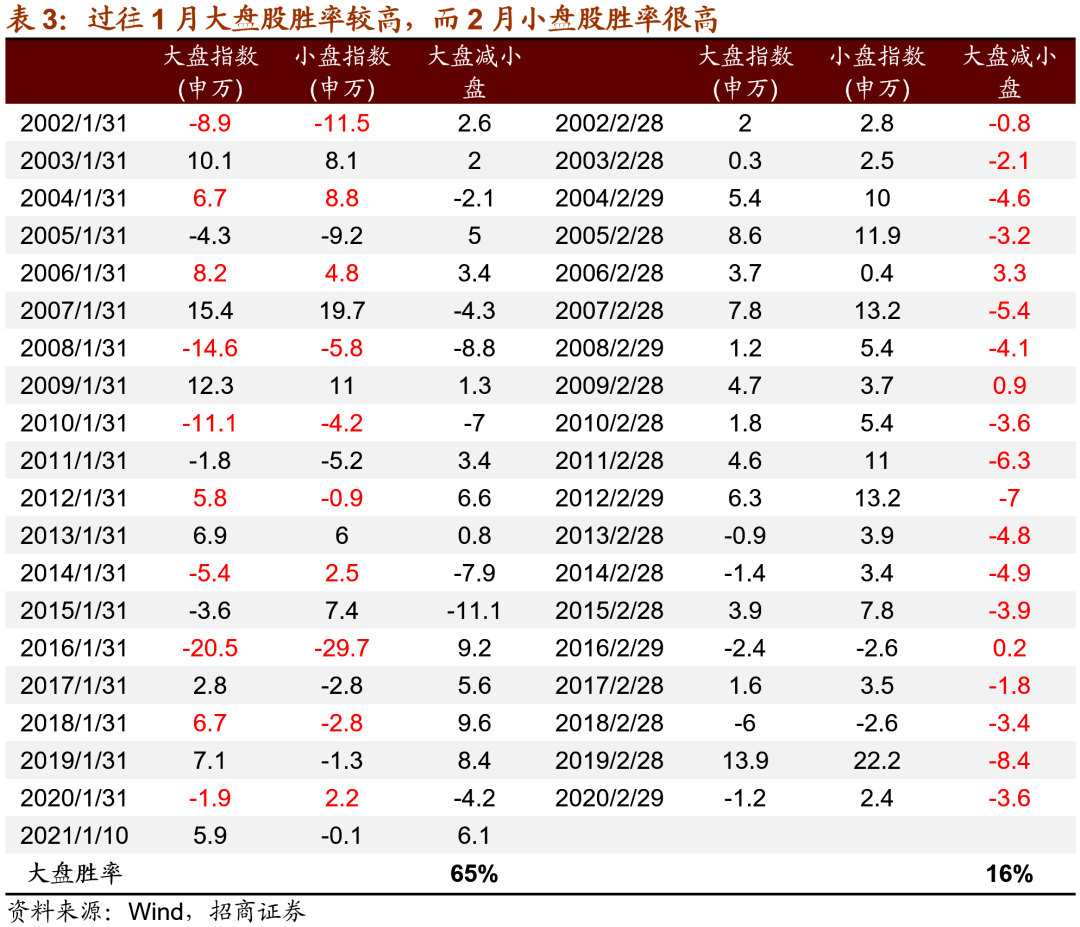 上班算gdp吗_不想上班图片(2)