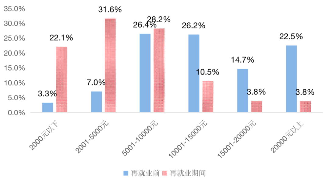 人口困局_李尚勇(3)