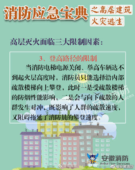 火灾逃生方法常识 43dd51485c26406ead30232a3d370a3e.jpeg