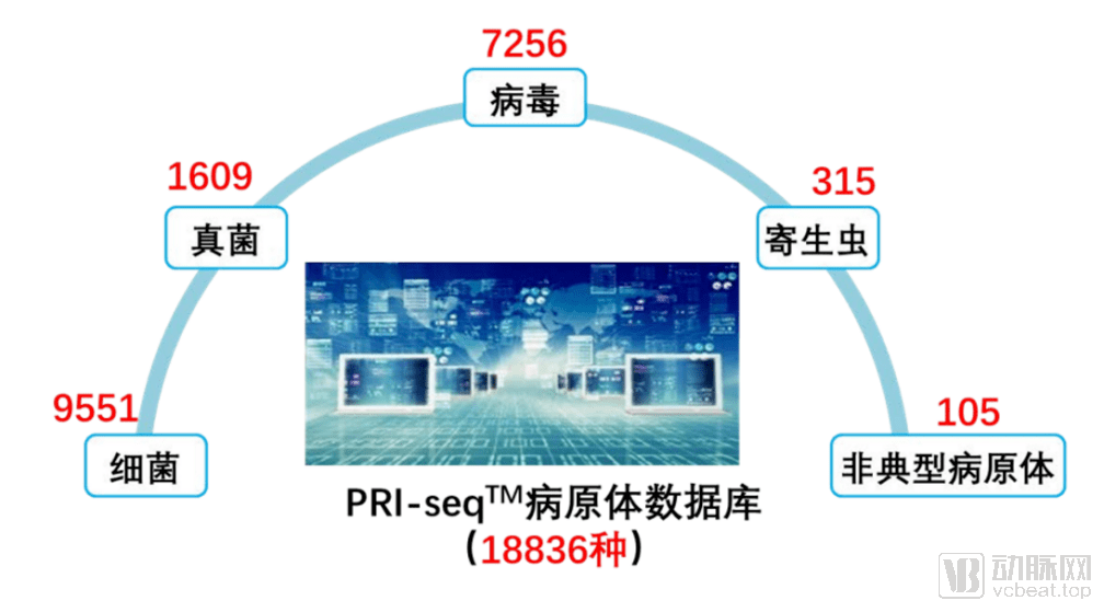 459eed3b5297406d883aa940ba9b1b9b.png