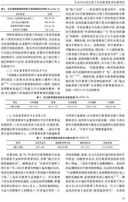 1981各省人口排名_各省人口排名(3)