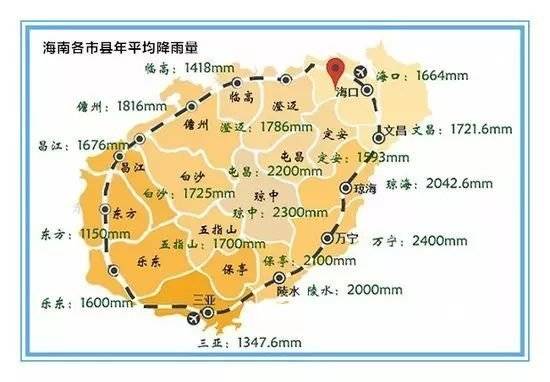 (买房必须先了解)关于海南气候,海南18个市县气候分析