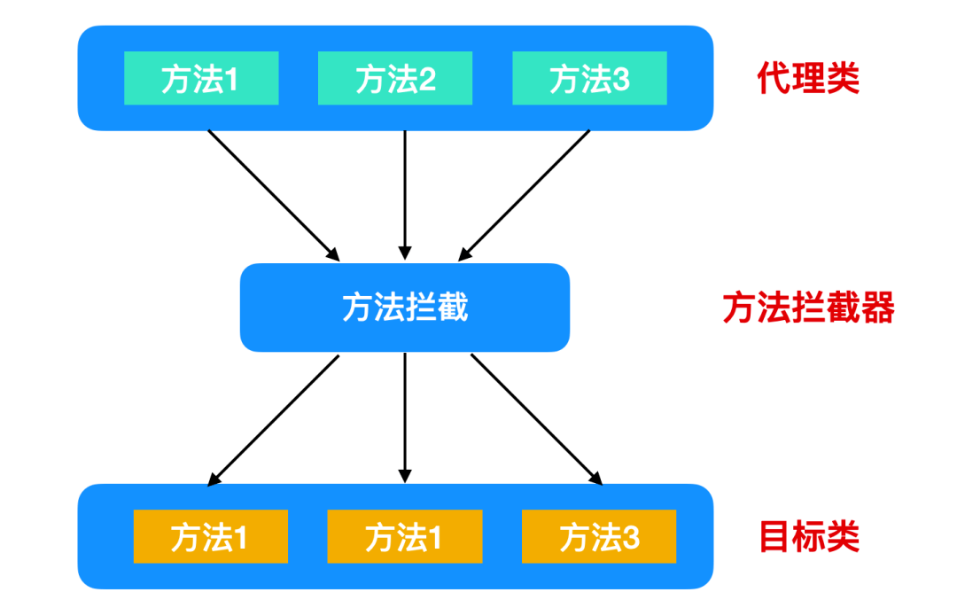 8227fbc853b74f4cab9d5b859ca72f7e.png