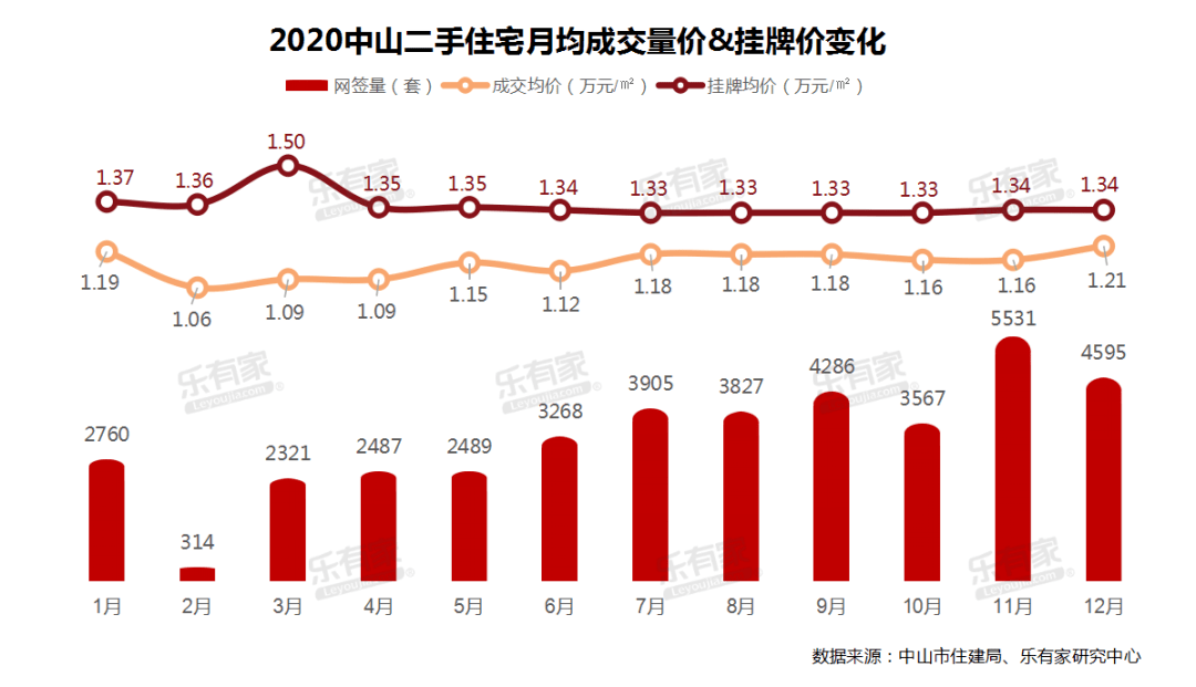 诏安各个镇gdp_上半年各镇街GDP出炉,这些镇发展增速惊人(3)