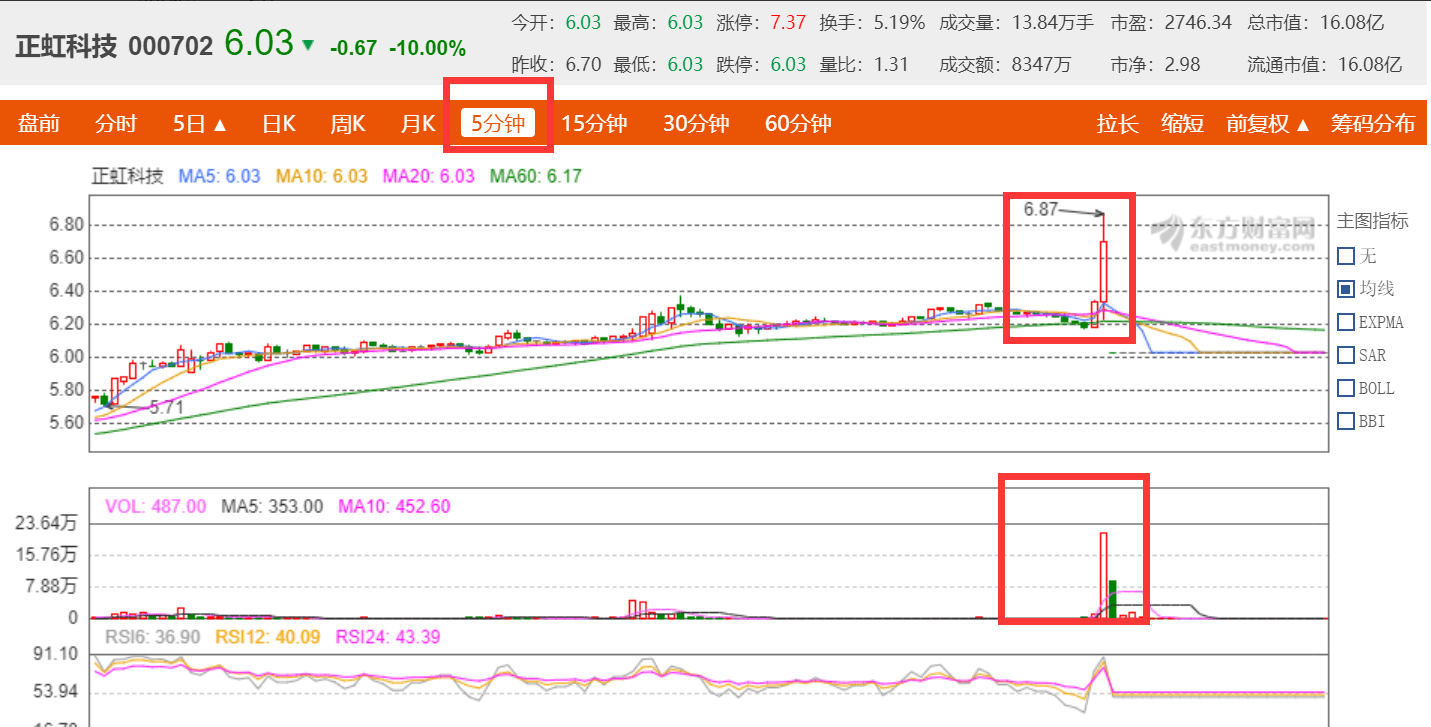 通化把梅河口分出去以后gdp_2019年吉林省县市人均GDP排名 延吉市升至第一 梅河口降至第三(3)