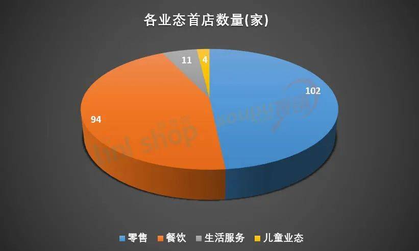 杭州人口2020总人数多少人_杭州每年人口增长(2)