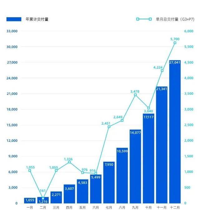 openttd人口越来越少_人口老龄化图片(2)