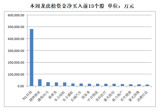 南康唯一有人口净流入_南康白起本人照片(2)