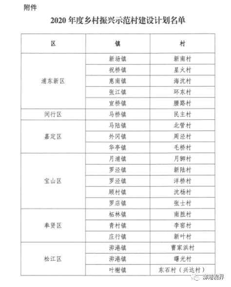 民乐田园欢歌曲谱_中华田园犬(3)