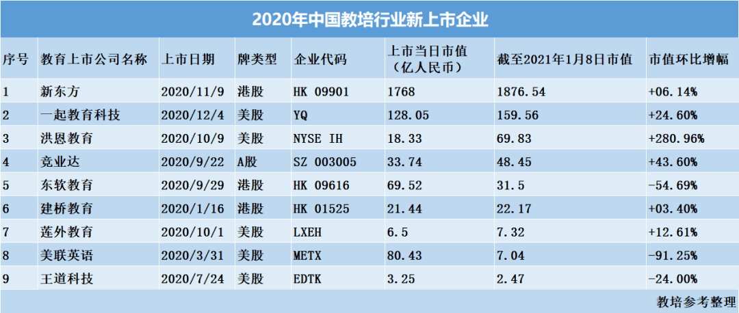 教育行业公司排名_安全教育手抄报