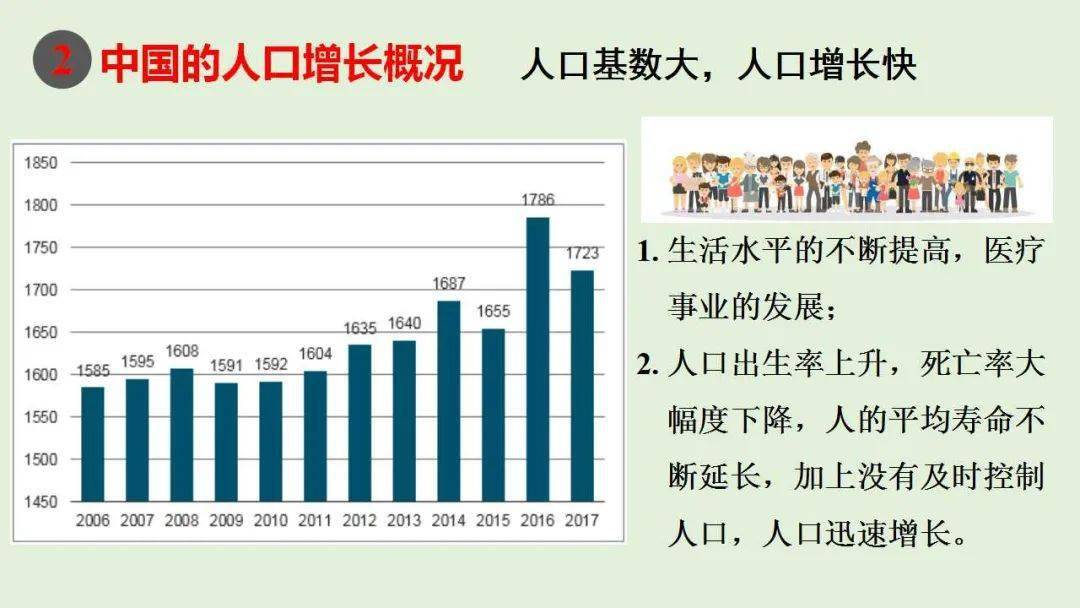 中国民族人口统计_中国最新人口数据统计