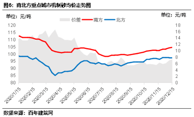 石碶街道2020年gdp排名_2020年,中国内地各省市GDP排行榜