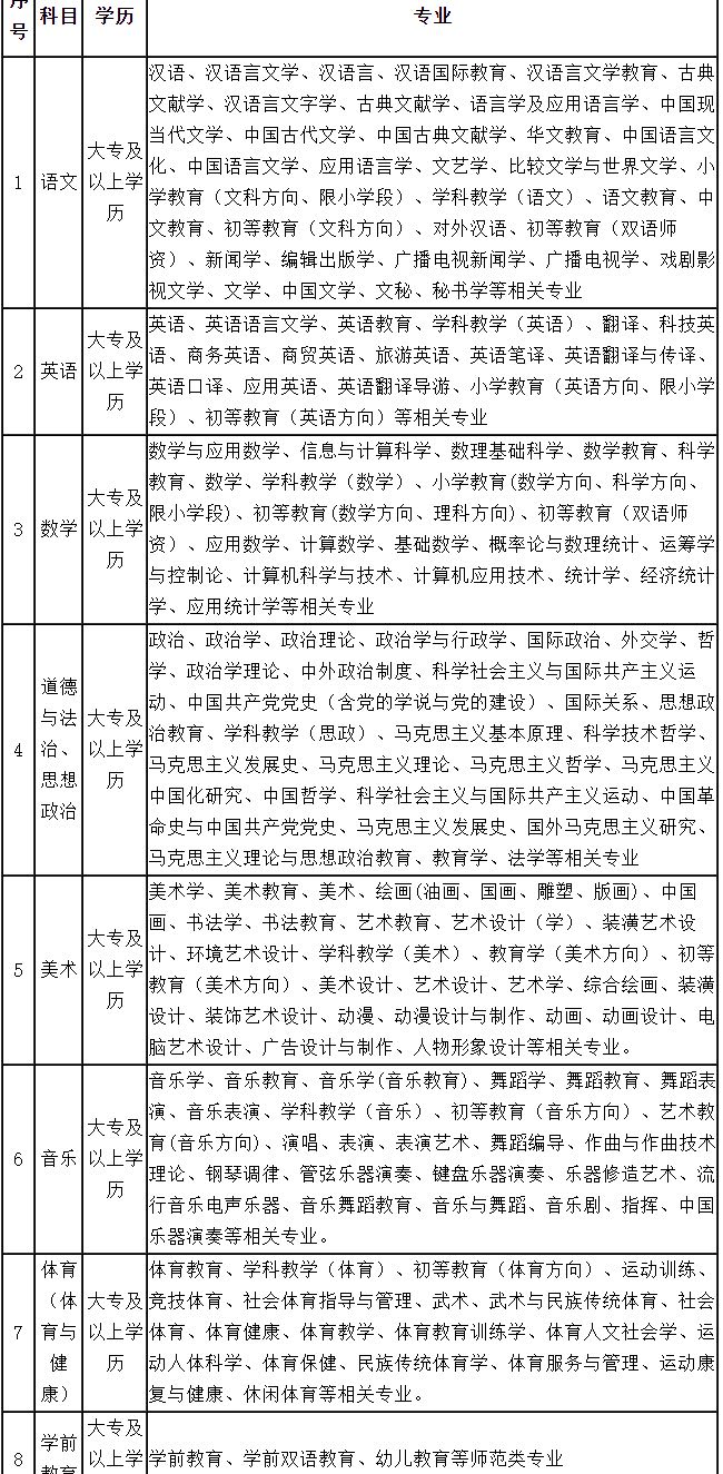 阿克苏人口2021_阿克苏苹果图片(3)
