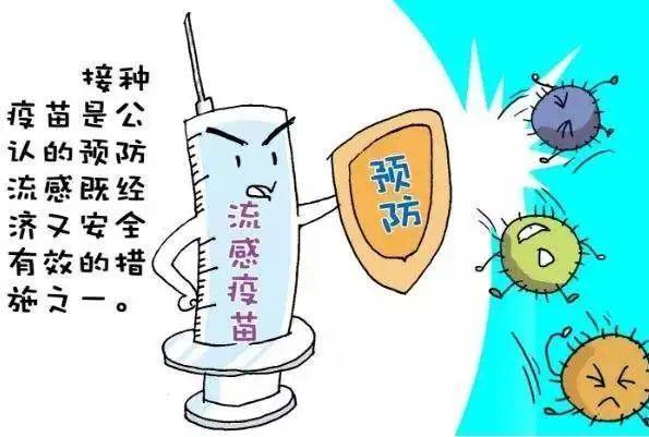 什么是流感疫苗接种的主要禁忌症 1d0c8a1912d841ae82b6e7421bc24659.jpeg