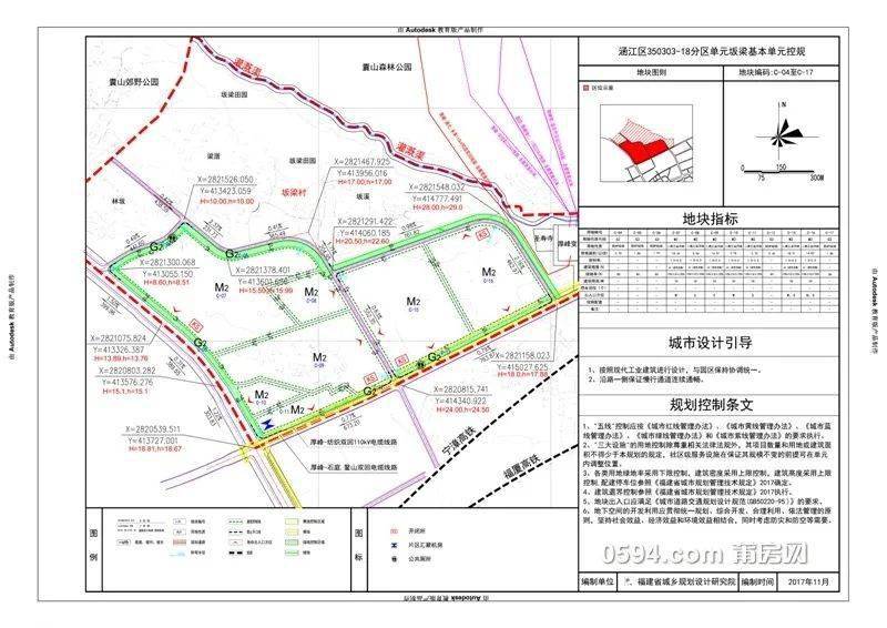 莆田国投拿下386亩地块!未来规划汽车城._涵江区