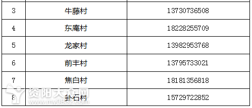 如何登记管理外来人口_薛之谦天外来物图片