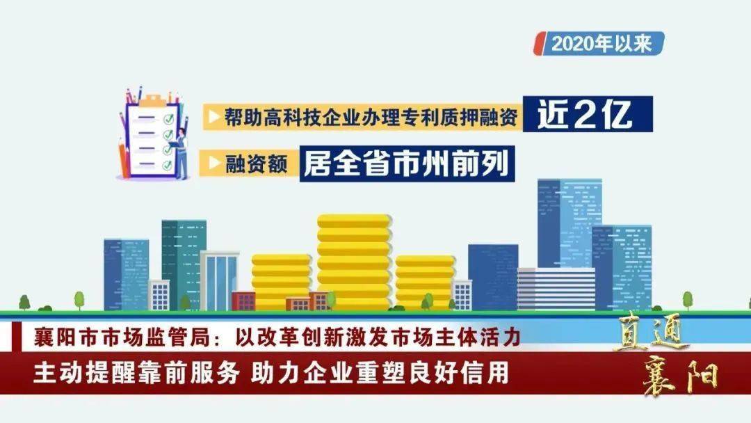 激发市场主体活力提升经济总量其中(3)