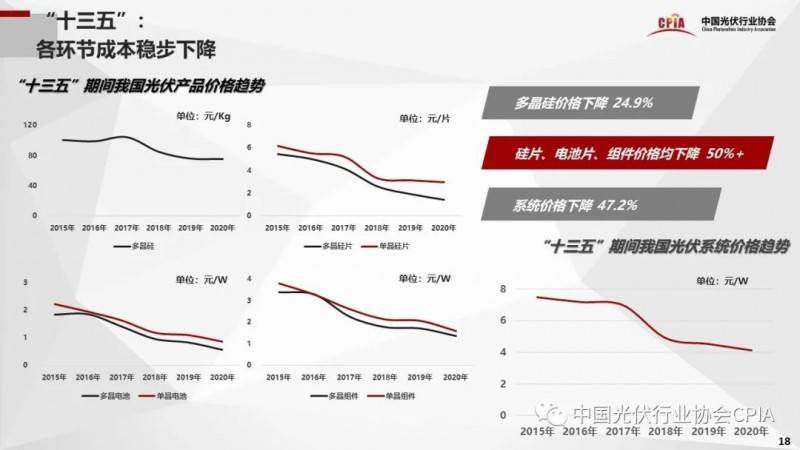 云浮十四五规划gdp_国庆出行攻略 小长假去哪里,吃喝玩乐看过来(3)