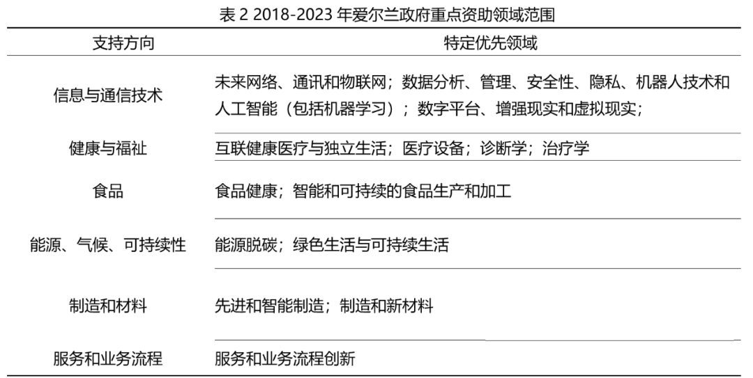 科技部颠覆性技术基金 e7e81f16970e4e9f8313ed19540c9ecb.png