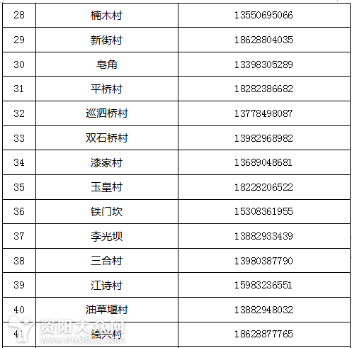 外来人口请及时到所在村报告_薛之谦天外来物图片