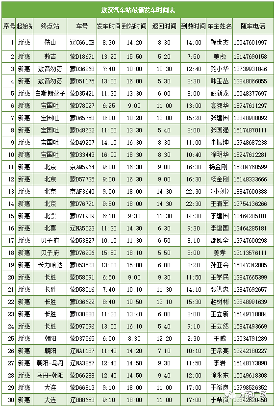 2021年敖汉汽车站最新时刻表来啦 !请收藏