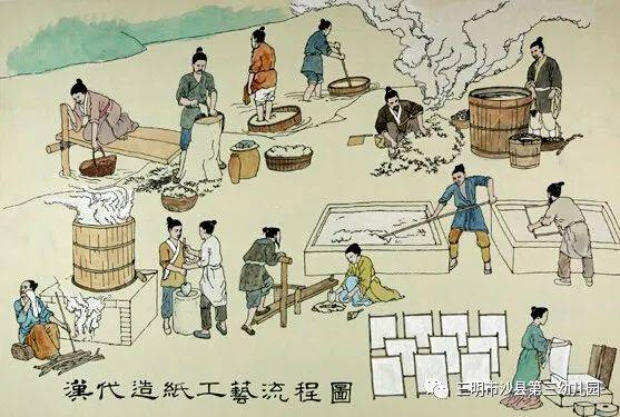 为了让孩子们初步了解"造纸术",感受中国古代的发明创造,大三班的