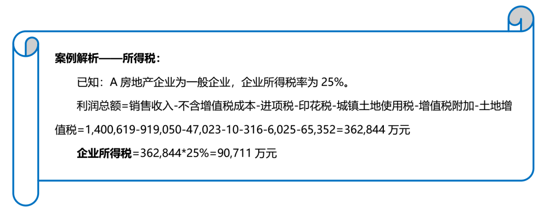 (三)印花税