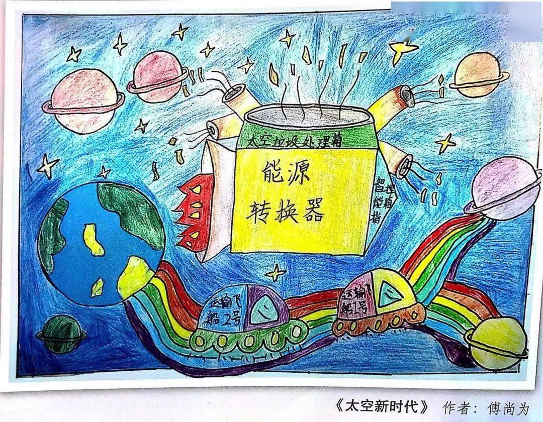 朱勖  林子蕴 陈翁子沂             区青少年科技创新 优秀科幻画