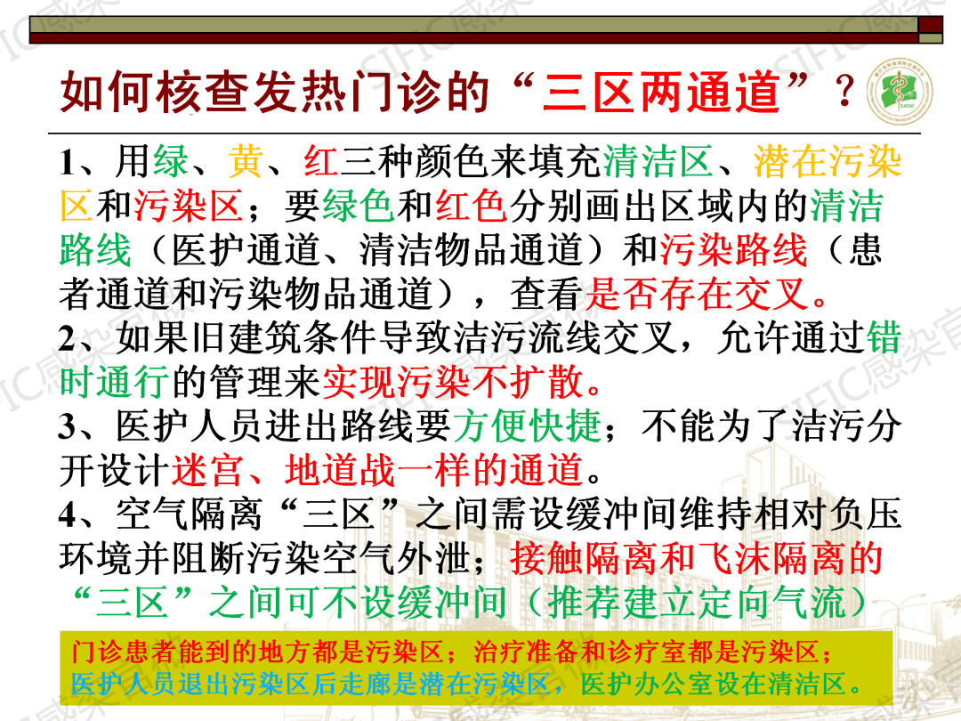 对话胡国庆02期丨细说发热门诊三区两通道