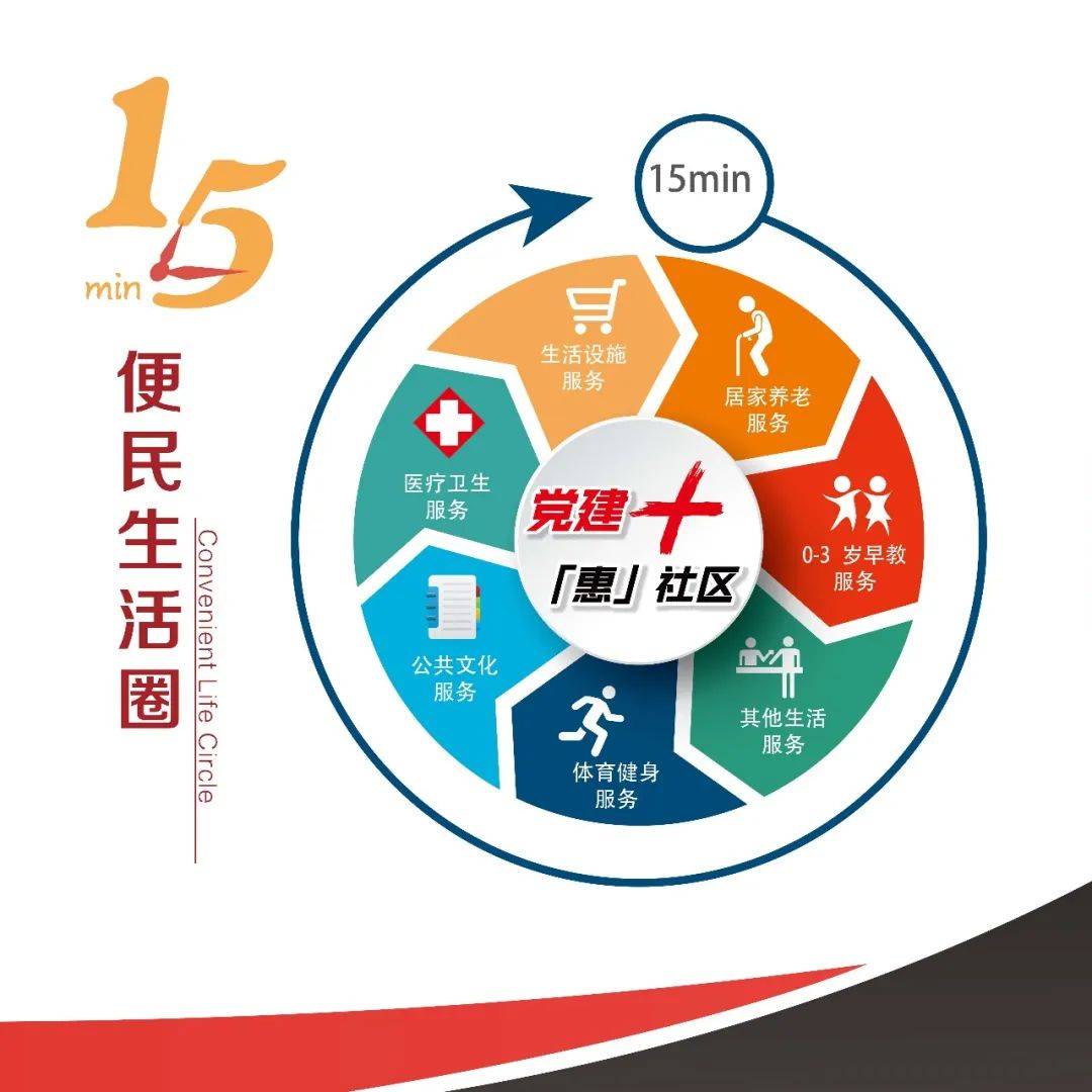 "红色代办"百事帮,党群服务零距离