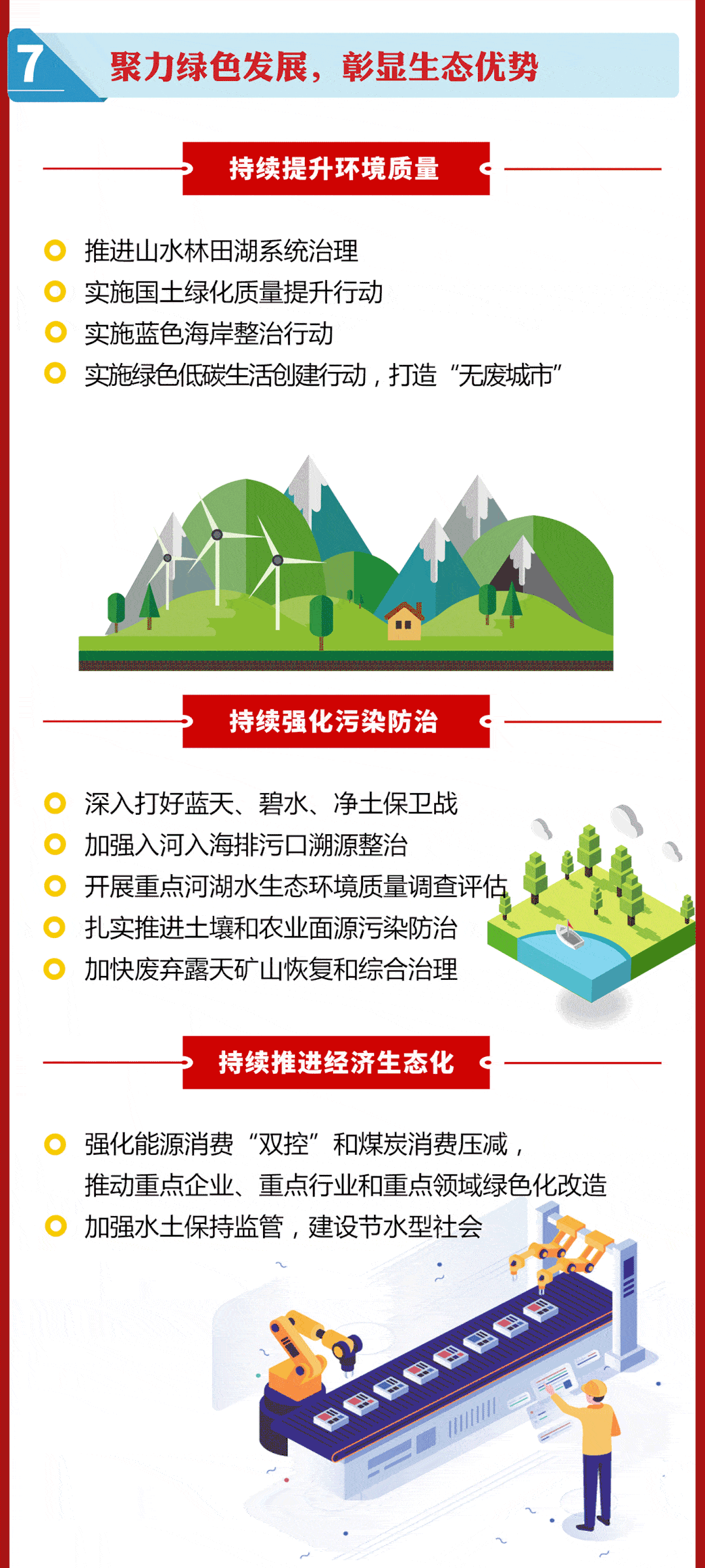 开幕一图速览2021日照市政府工作报告