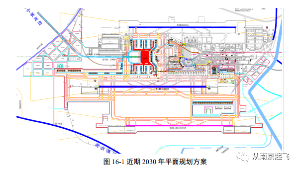 同时兼顾远期规划,提出南京禄口国际机场三期工程建设方案,包括多航站