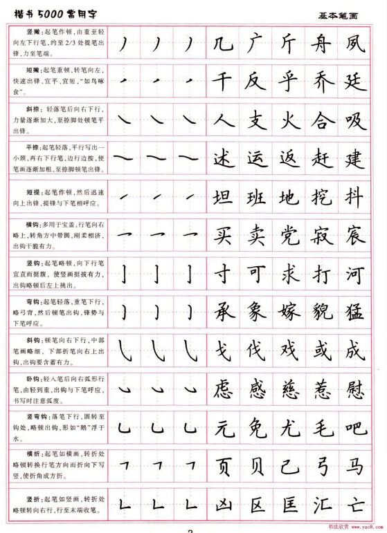 小学生寒假练字必备楷书5000常用字字帖汇总可收藏打印