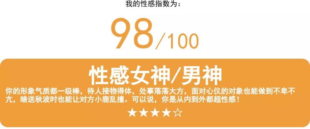 性感指数测试 | 关于性感,你觉得自己能打多少分?来测