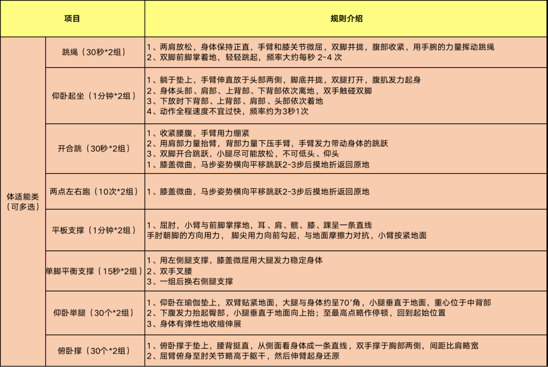 体适能运动打卡项目推荐表