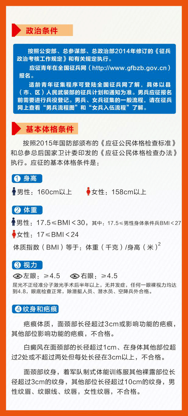 高要区好儿郎参军去解读2021年征兵体检新标准优惠新政策