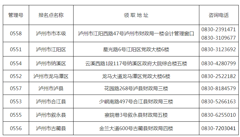 jsp . 证书管理号快捷查询二维码 2,输入身份证信息查询证书管理号.