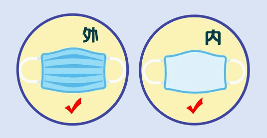 错误的口罩佩戴方式同样会增加感染病毒风险_危害