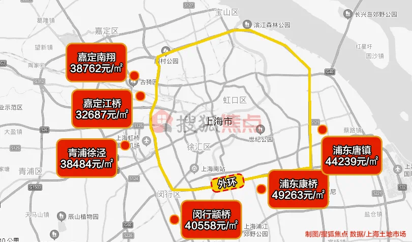 是去年8月20日,由保利以总价224846万元拿下浦东新区川沙新镇六灶社区