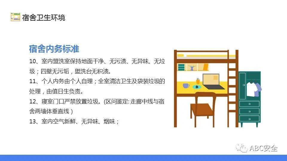 宿舍卫生与用电安全|ppt