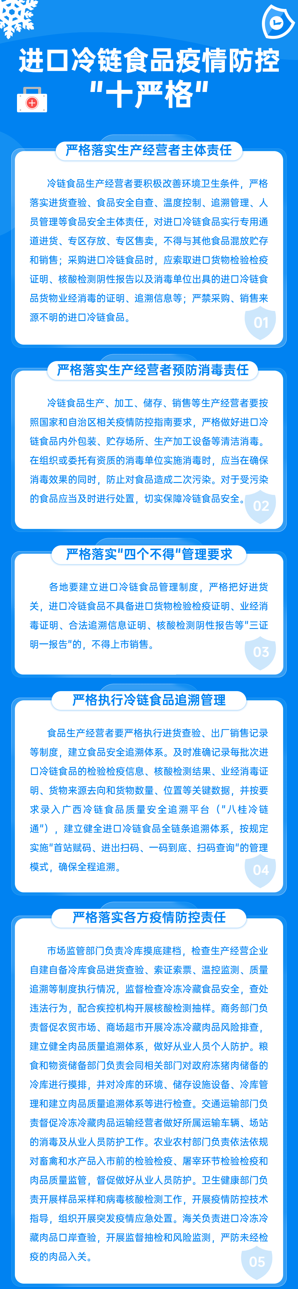 进口冷链食品疫情防控"十严格"