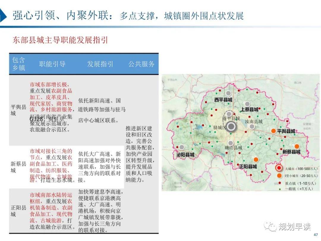 河南驻马店市国土空间总体规划公示