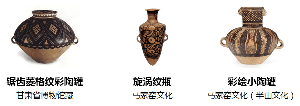 下图中展示了新石器时代的陶罐,上面有很多几何纹饰,这些几何纹饰来源