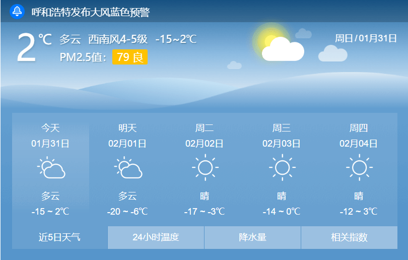 呼和浩特天气预报
