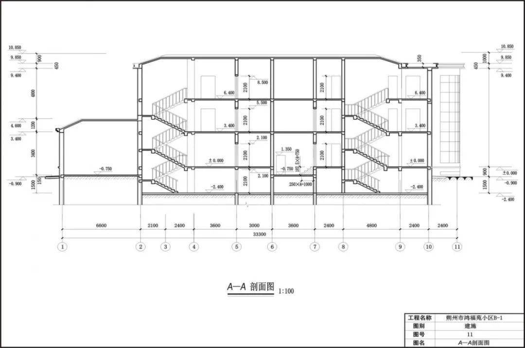 剖面图的投影方向及视图名称