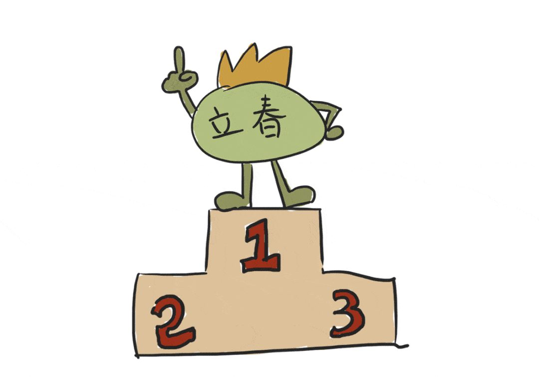 二十四节气 | 碧玉妆成一树高,万条垂下绿丝绦