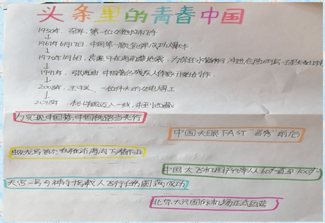 们在大队部的安排下和辅导员老师一起认真观看视频学习"寒假10课"内容